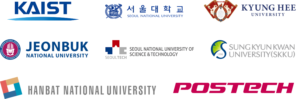 Academia partner logos